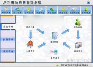 宏達(dá)戶外用品銷售管理系統(tǒng) 1.0 高效管理戶外用品銷售的首選方案
